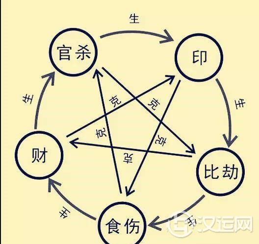 屡破亚洲记录！解飞人苏炳添八字