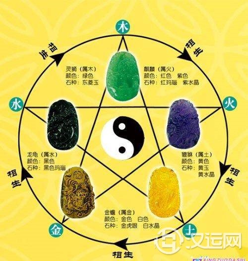 五行缺土怎么办?如何八字取名