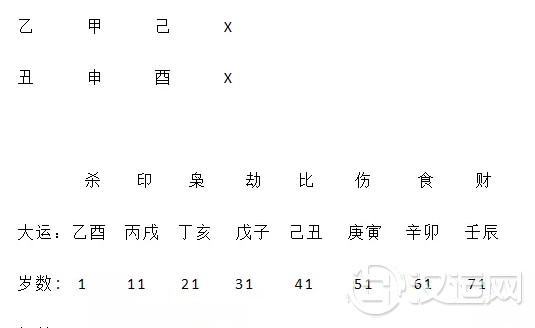 薇娅的八字