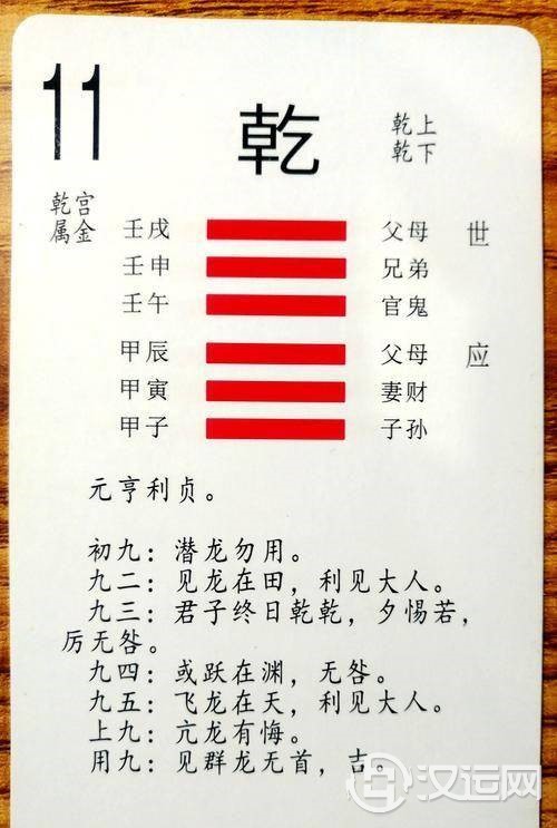 怎样知道自己是八卦里哪个卦象