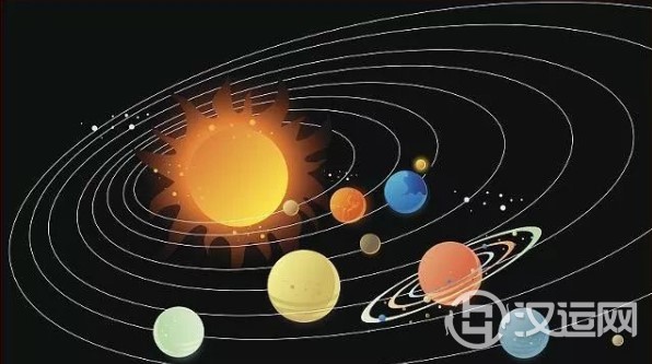 易经数理科学性与时间规律论述