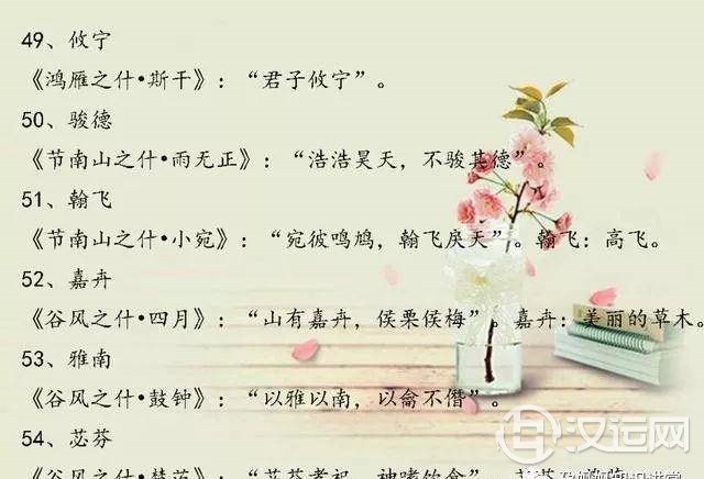 小宝宝起名，诗经楚辞经典起名