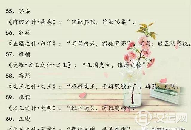 小宝宝起名，诗经楚辞经典起名