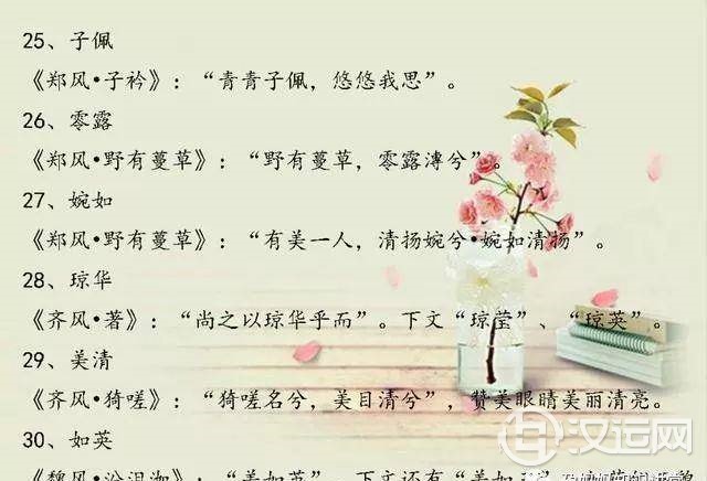 小宝宝起名，诗经楚辞经典起名