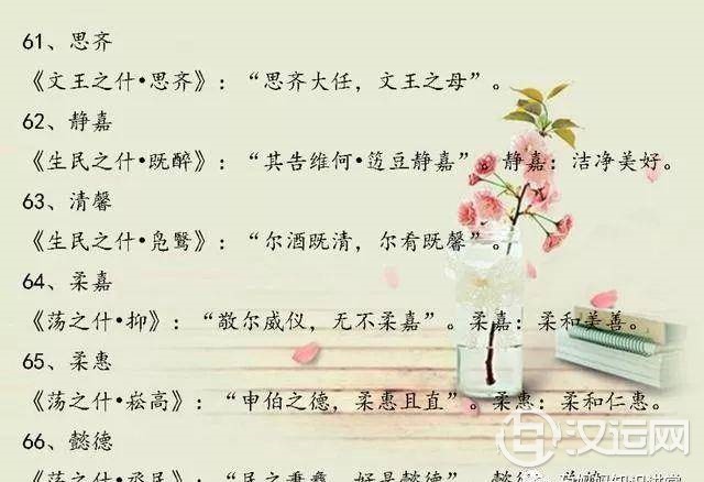 小宝宝起名，诗经楚辞经典起名