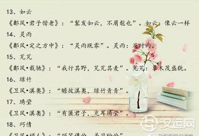 小宝宝起名，诗经楚辞经典起名