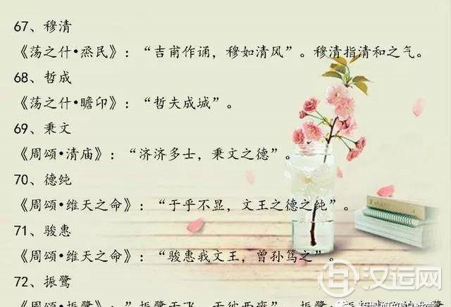 小宝宝起名，诗经楚辞经典起名