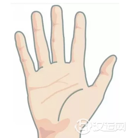感情里有没有小三，看手就知道