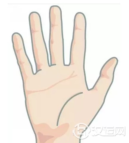 感情里有没有小三，看手就知道