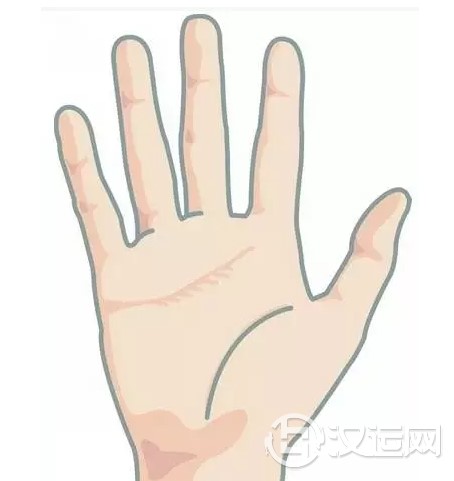 感情里有没有小三，看手就知道