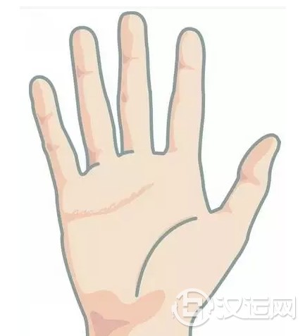 感情里有没有小三，看手就知道