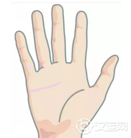 感情里有没有小三，看手就知道