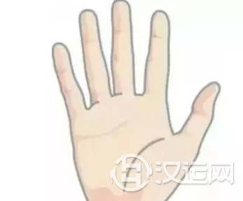 您的手腕藏“金沟”，是吉是凶