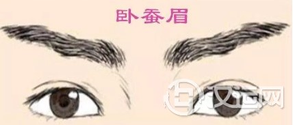 相术大全:四种眉相,富贵惊人