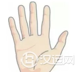 您的手腕藏“金沟”，是吉是凶