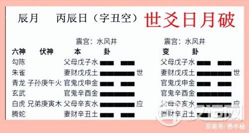 六爻日破月破