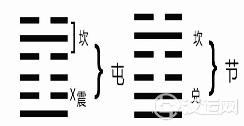 二爻变怎么看