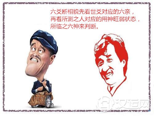 六爻怎么看相貌