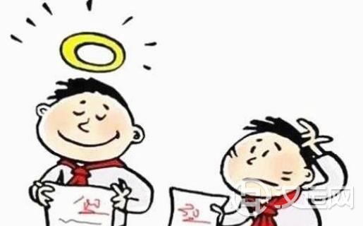 六爻测考试分数
