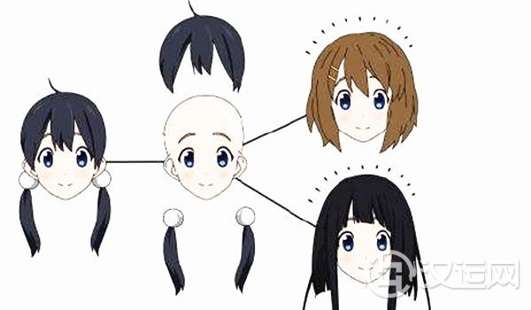 六爻断相貌