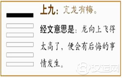 上爻