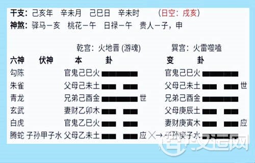 动爻