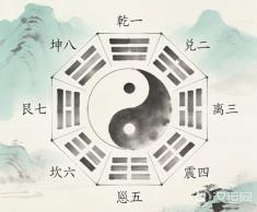伏羲定序 先天八数：溯源八卦本源数理与先天格局要义