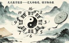 先天数字能量——定天命格局，锁万物本根