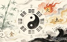 数字五行释义：数理承载五气，万象皆归五行
