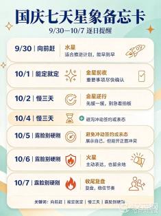 国庆七天怎么安排更顺：一份按天排的星象小抄