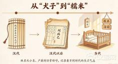 司马相如小名“犬子”，汉宣帝叫“刘病已”：老话说的“贱名好养活”是怎么来的