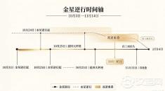 金星逆行这几天，网上最火的两句话：“旧人会不会回来”“这40天还能不能买衣服”