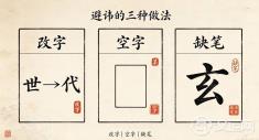 山药原来叫“薯蓣”：一个药名被改了两次，说说古人对名字的那点敬畏