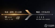 “十羊九不全”到底是谁传出来的？属羊的人，先别急着认这个亏