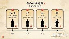 伯仲叔季：古人从名字里就能看出你排第几