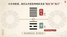 六十四卦里，为什么只有乾坤两卦多出“用九”和“用六”